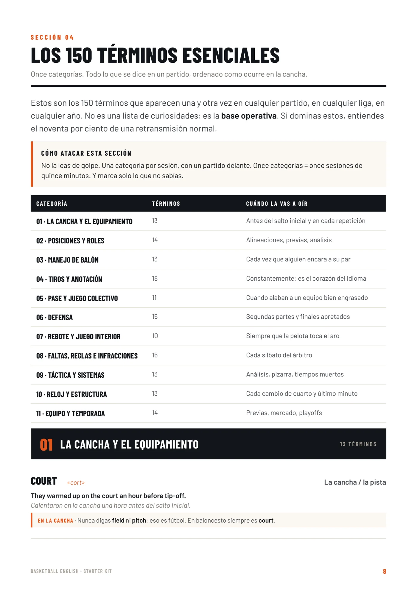 Página real de la sección de 150 términos esenciales del Starter Kit.